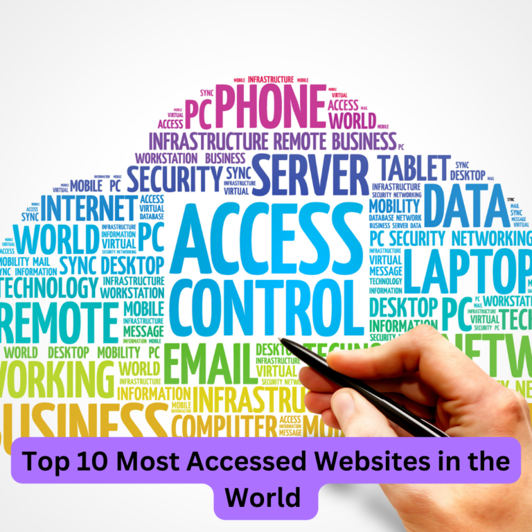 Top 10 most viewed websites in the world 2024 top websites in the world